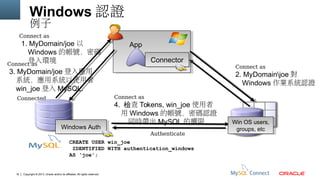 Windows 認證
例子
Connect as

1. MyDomain/joe 以
Windows 的帳號，密碼
登入環境
Connect as

App
Connector
Connector

3. MyDomain/joe 登入應用
系統，應用系統以使用者
win_joe 登入 MySQL.

2. MyDomainjoe 對
Windows 作業系統認證
Connect as

Connected

Windows Auth
Windows Auth

4. 檢查 Tokens, win_joe 使用者
用 Windows 的帳號，密碼認證
，同時帶出 MySQL 的權限
Authenticate

CREATE USER win_joe
IDENTIFIED WITH authentication_windows
AS ‘joe';

16

Connect as

Copyright © 2013, Oracle and/or its affiliates. All rights reserved.

Win OS users,
Win OS users,
groups, etc
groups, etc

 