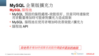 MySQL 企業版擴充力
MySQL 線程池
• MySQL 預設的線程處理–效能很好 , 但當同時連線使
用者數量增加時可能會對擴充力造成限制
• MySQL 線程池在使用者增加時改善效能 / 擴充力
• 線程池 API

當使用者增加時保障系統能持續提供更好的效能
17

Copyright © 2013, Oracle and/or its affiliates. All rights reserved.

 