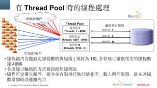 有 Thread Pool 時的線程處理
外部的用戶
Thread Pool
線程組 1
Threads 1 - 4096
線程組 2
Threads 4097 - 8193

連線執行線程
線程組 1
線程組 2
線程組 N

線程組 N
Threads 8194 - N

內部的用戶

• 線程池內含能設定線程數的線程組 ( 預設為 16), 各管理可重復使用的線程數
達 4096
• 各連線以輪流的方式被指派到線程組
• 線程可定優先順序，指令在有限併行執行緒非序，載入到伺服器，當在連線
數增加時改進擴充力
18

Copyright © 2013, Oracle and/or its affiliates. All rights reserved.

 
