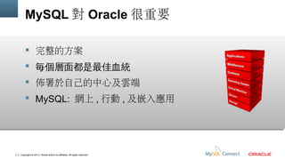 MySQL 對 Oracle 很重要
 完整的方案
 毎個層面都是最佳血統
 佈署於自己的中心及雲端
 MySQL: 網上 , 行動 , 及嵌入應用

2

Copyright © 2013, Oracle and/or its affiliates. All rights reserved.

 