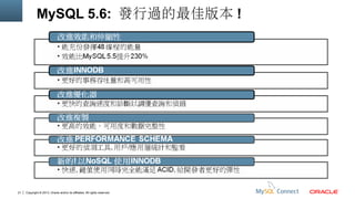 MySQL 5.6: 發行過的最佳版本 !

21

Copyright © 2013, Oracle and/or its affiliates. All rights reserved.

 