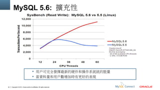 MySQL 5.6: 擴充性

 用戶可完全發揮最新的硬件和操作系統統的能量
 當資料量和用戶數增加時有更好的表現
22

Copyright © 2013, Oracle and/or its affiliates. All rights reserved.

 