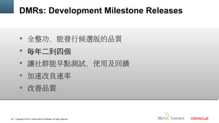 DMRs: Development Milestone Releases
 全整功，能發行候選版的品質
 毎年二到四個
 讓社群能早點測試，使用及回饋
 加速改良速率
 改善品質

26

Copyright © 2013, Oracle and/or its affiliates. All rights reserved.

 