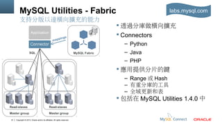 MySQL Utilities - Fabric
支持分版以達橫向擴充的能力
s
ping
map

SQL

MySQL Fabric

labs.mysql.com

 透過分庫做橫向擴充
 Connectors
– Python
– Java
– PHP

 應用提供分片的鍵
– Range 或 Hash
– 有重分庫的工具
– 全域更新和表

 包括在 MySQL Utilities 1.4.0 中
Read-slaves

Read-slaves

Master group

Master group

37

Copyright © 2013, Oracle and/or its affiliates. All rights reserved.

 