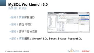 MySQL Workbench 6.0
新的設計和加強
 新的 ! 資料庫檢視器
 新的 ! 備份 / 回復
 新的 ! 審核日誌檢查器
 新的 ! 資料遷移 : Microsoft SQL Server, Sybase, PostgreSQL

46

Copyright © 2013, Oracle and/or its affiliates. All rights reserved.

 
