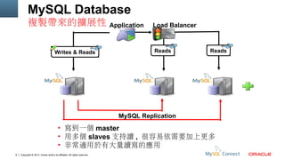 MySQL Database
複製帶來的擴展性
Writes & Reads

Application

Load Balancer

Reads

Reads

MySQL Replication

• 寫到一個 master
• 用多個 slaves 支持讀 , 很容易依需要加上更多
• 非常適用於有大量讀寫的應 用
8

Copyright © 2013, Oracle and/or its affiliates. All rights reserved.

 