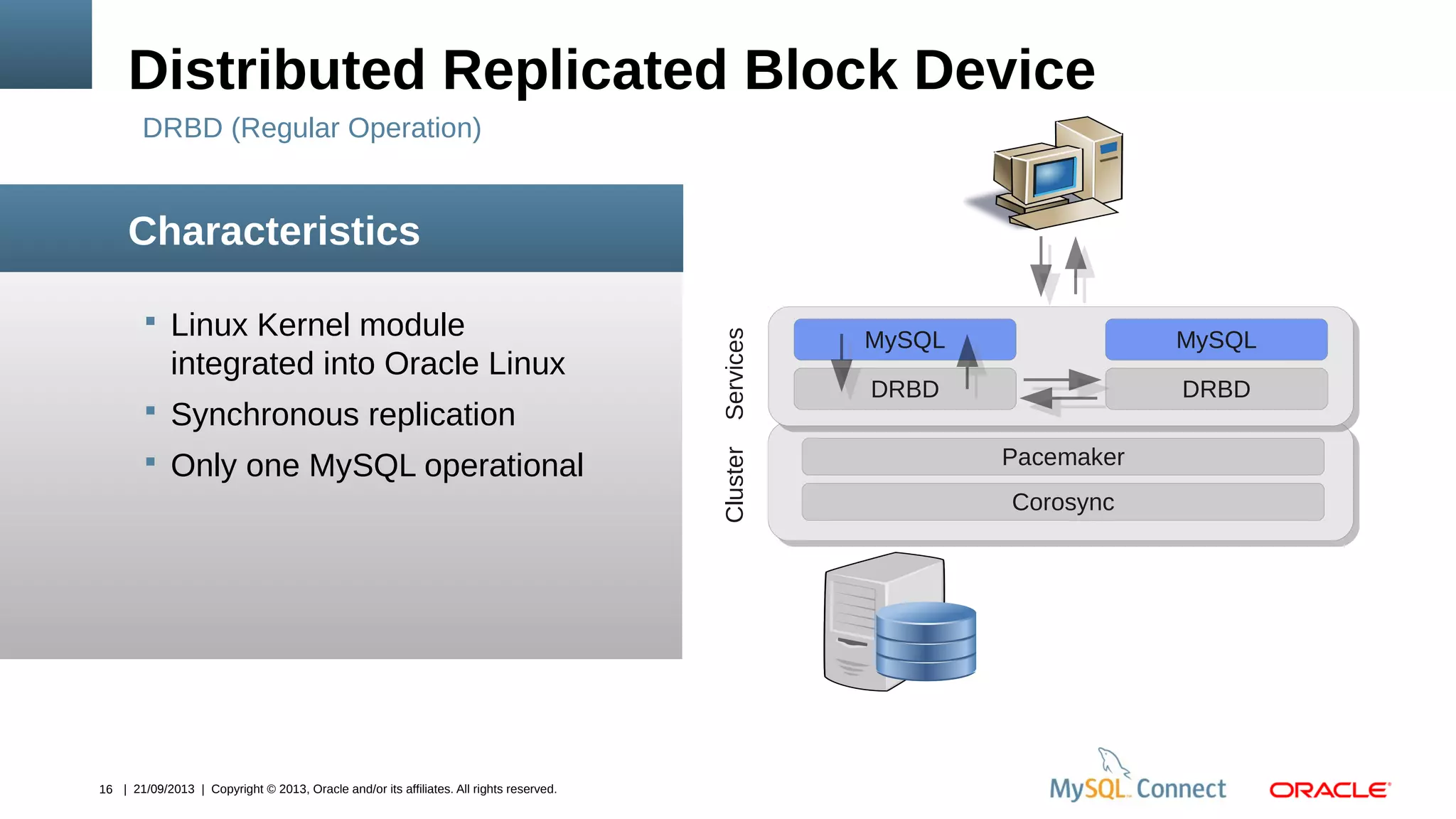 16 | 21/09/2013 | Copyright © 2013, Oracle and/or its affiliates. All rights reserved.
 Linux Kernel module
integrated into Oracle Linux
 Synchronous replication
 Only one MySQL operational
Distributed Replicated Block Device
Characteristics
DRBD (Regular Operation)
Pacemaker
MySQL
DRBD
MySQL
DRBD
Corosync
ServicesCluster
 