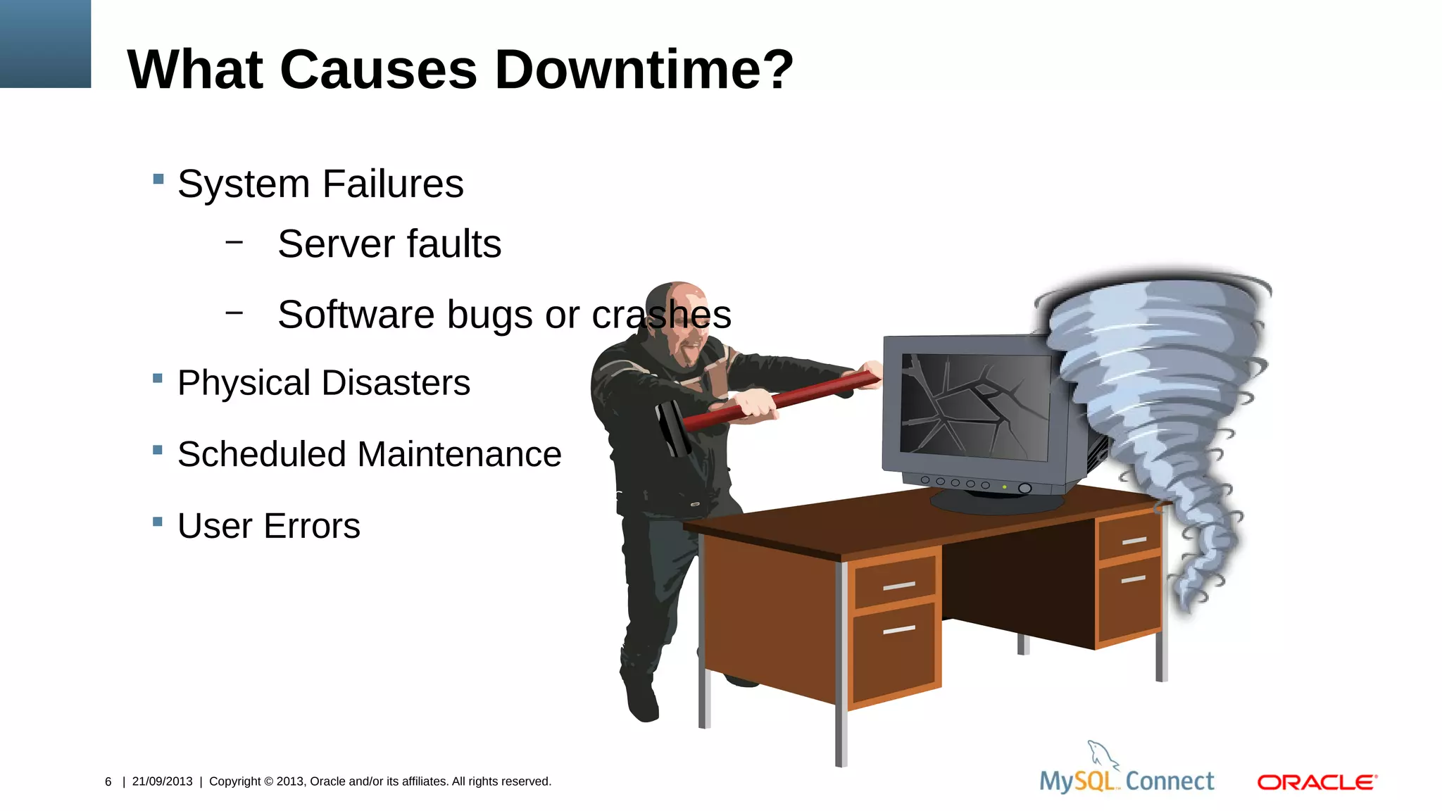 6 | 21/09/2013 | Copyright © 2013, Oracle and/or its affiliates. All rights reserved.
What Causes Downtime?
 System Failures
– Server faults
– Software bugs or crashes
 Physical Disasters
 Scheduled Maintenance
 User Errors
 