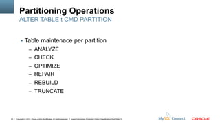 MySQL Partitioning 5.6 | PDF