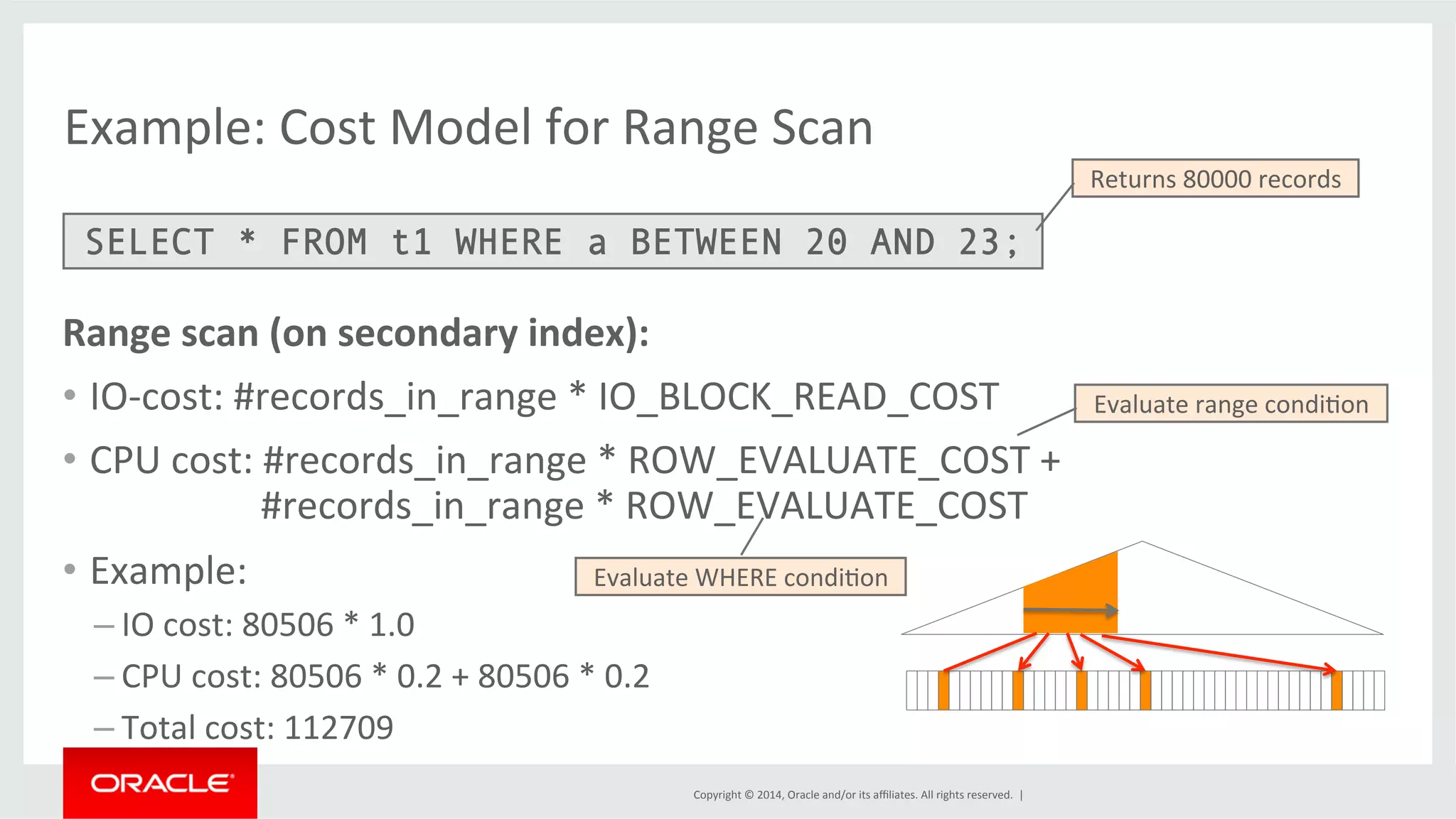 Example: Cost Model for Range Scan SELECT * FROM t1 WHERE a BETWEEN 20 AND 23; Copyright © 2014, Oracle and/or its affiliates. All rights reserved. | Range scan (on secondary index): • IO-­‐cost: #records_in_range * IO_BLOCK_READ_COST • CPU cost: #records_in_range * ROW_EVALUATE_COST + #records_in_range * ROW_EVALUATE_COST • Example: – IO cost: 80506 * 1.0 – CPU cost: 80506 * 0.2 + 80506 * 0.2 – Total cost: 112709 Returns 80000 records Evaluate range condiFon Evaluate WHERE condiFon 
