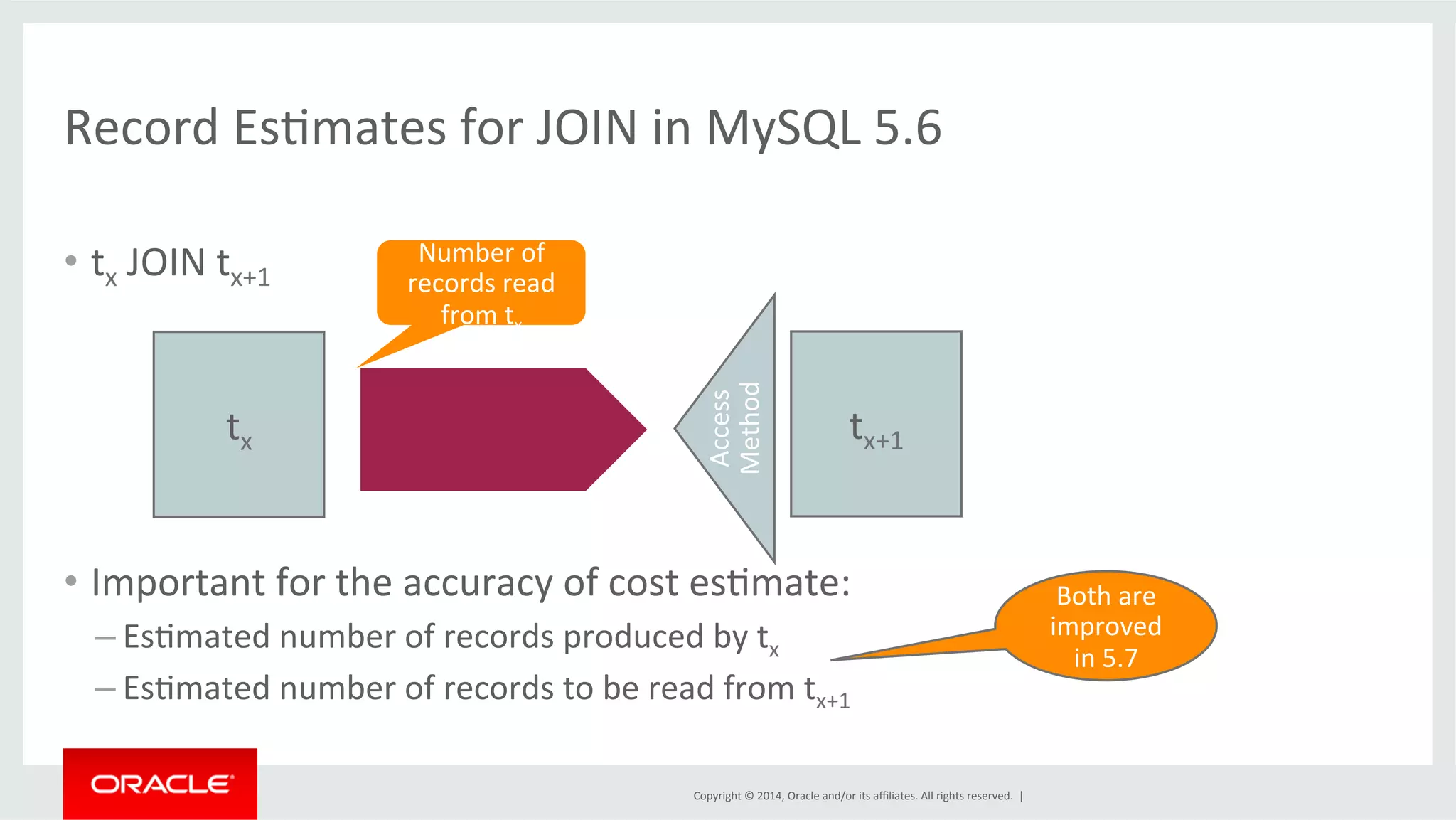 Record EsFmates for JOIN in MySQL 5.6 Copyright © 2014, Oracle and/or its affiliates. All rights reserved. | • tx JOIN tx+1 • Important for the accuracy of cost esFmate: – EsFmated number of records produced by tx – EsFmated number of records to be read from tx+1 tx tx+1 Access Method Number of records read from tx Both are improved in 5.7 
