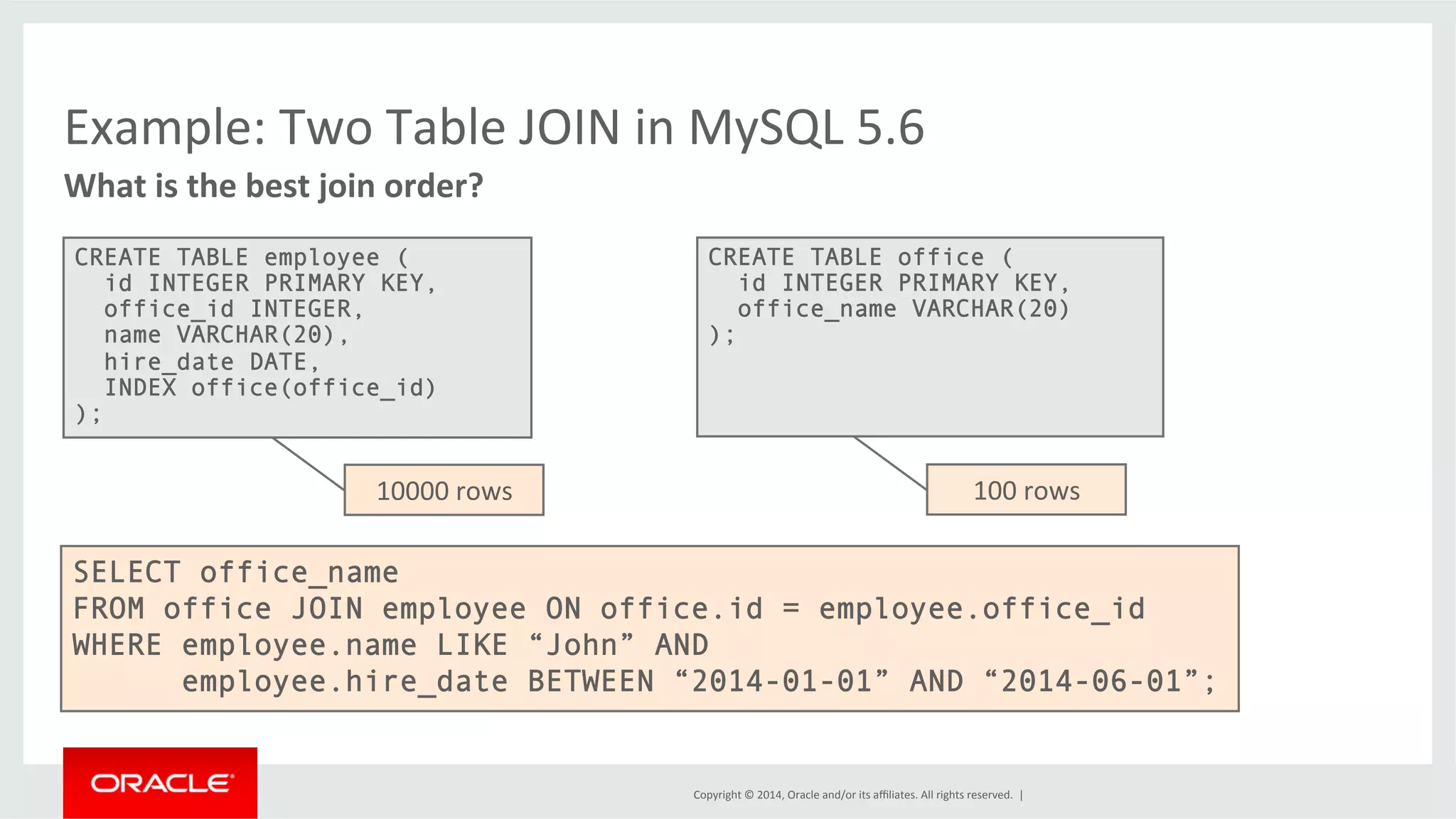 Example: Two Table JOIN in MySQL 5.6 What is the best join order? Copyright © 2014, Oracle and/or its affiliates. All rights reserved. | CREATE TABLE employee ( id INTEGER PRIMARY KEY, office_id INTEGER, name VARCHAR(20), hire_date DATE, INDEX office(office_id) ); CREATE TABLE office ( id INTEGER PRIMARY KEY, office_name VARCHAR(20) ); 10000 rows 100 rows SELECT office_name FROM office JOIN employee ON office.id = employee.office_id WHERE employee.name LIKE “John” AND employee.hire_date BETWEEN “2014-01-01” AND “2014-06-01”; 