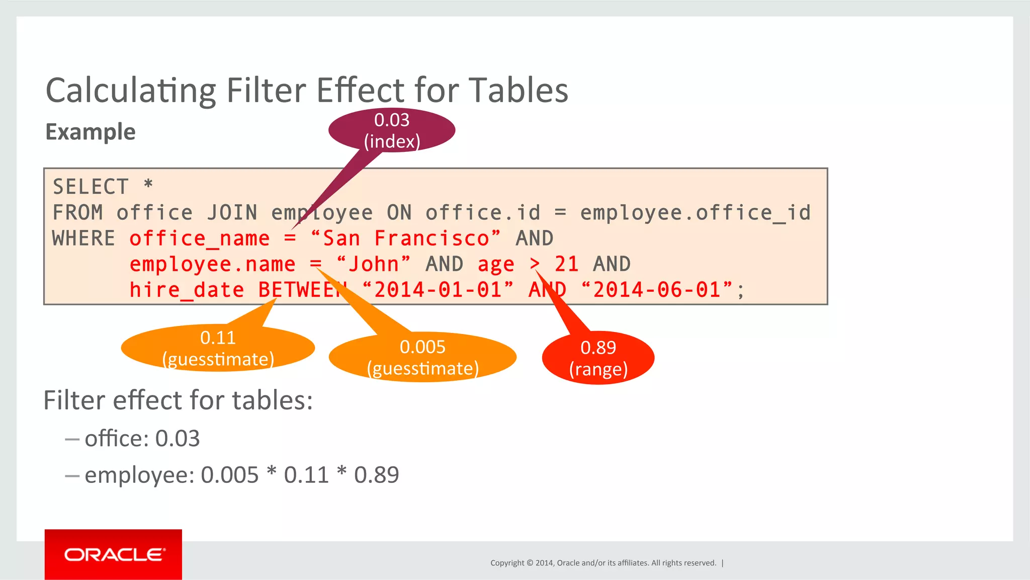 CalculaFng Filter Effect for Tables SELECT * FROM office JOIN employee ON office.id = employee.office_id WHERE office_name = “San Francisco” AND employee.name = “John” AND age > 21 AND hire_date BETWEEN “2014-01-01” AND “2014-06-01”; Copyright © 2014, Oracle and/or its affiliates. All rights reserved. | Filter effect for tables: – office: 0.03 – employee: 0.005 * 0.11 * 0.89 Example 0.005 (guessFmate) 0.89 (range) 0.11 (guessFmate) 0.03 (index) 