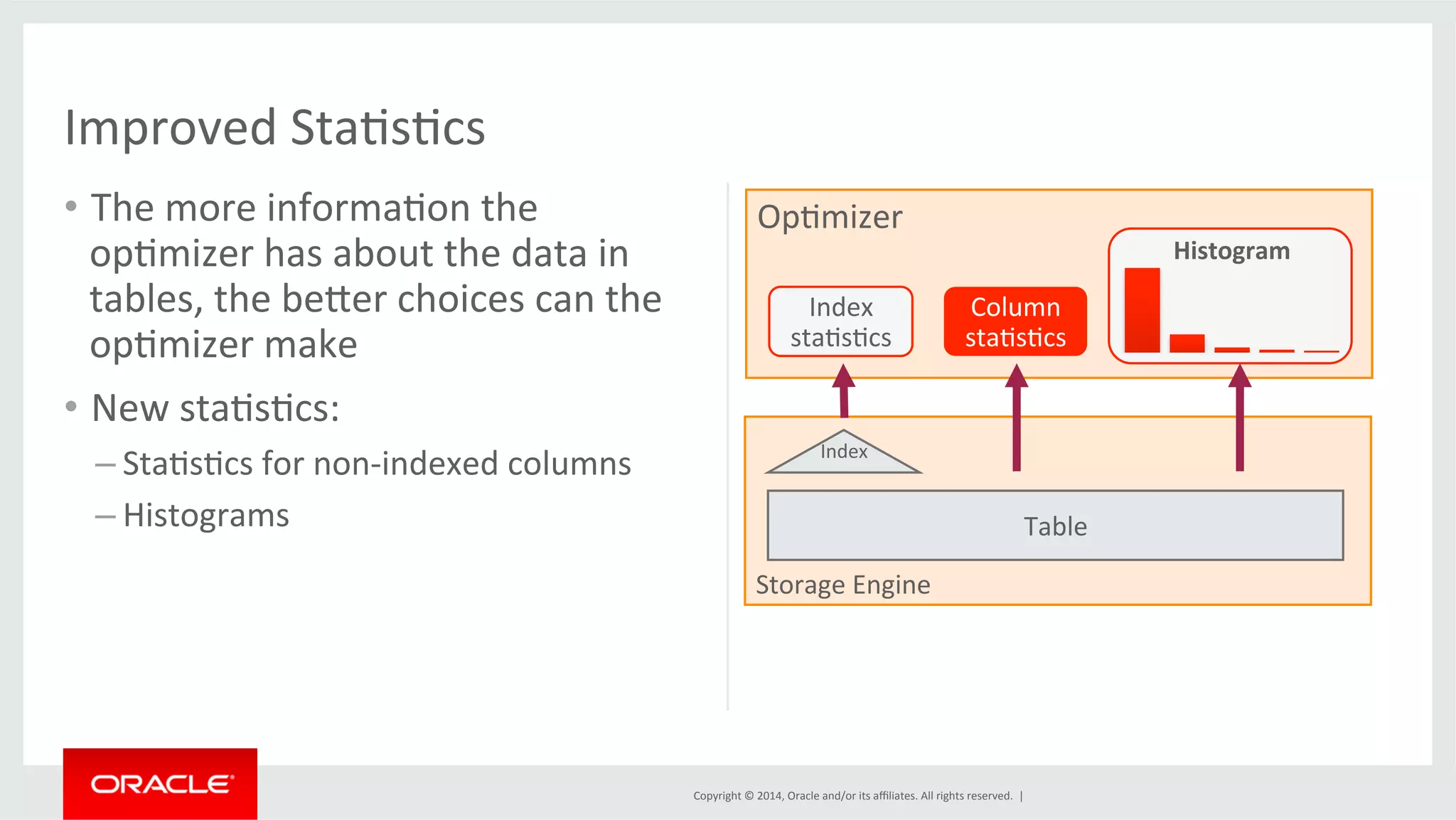 OpFmizer Index staFsFcs Storage Engine Copyright © 2014, Oracle and/or its affiliates. All rights reserved. | Histogram Improved StaFsFcs • The more informaFon the opFmizer has about the data in tables, the becer choices can the opFmizer make • New staFsFcs: – StaFsFcs for non-­‐indexed columns – Histograms Table Index Column staFsFcs 