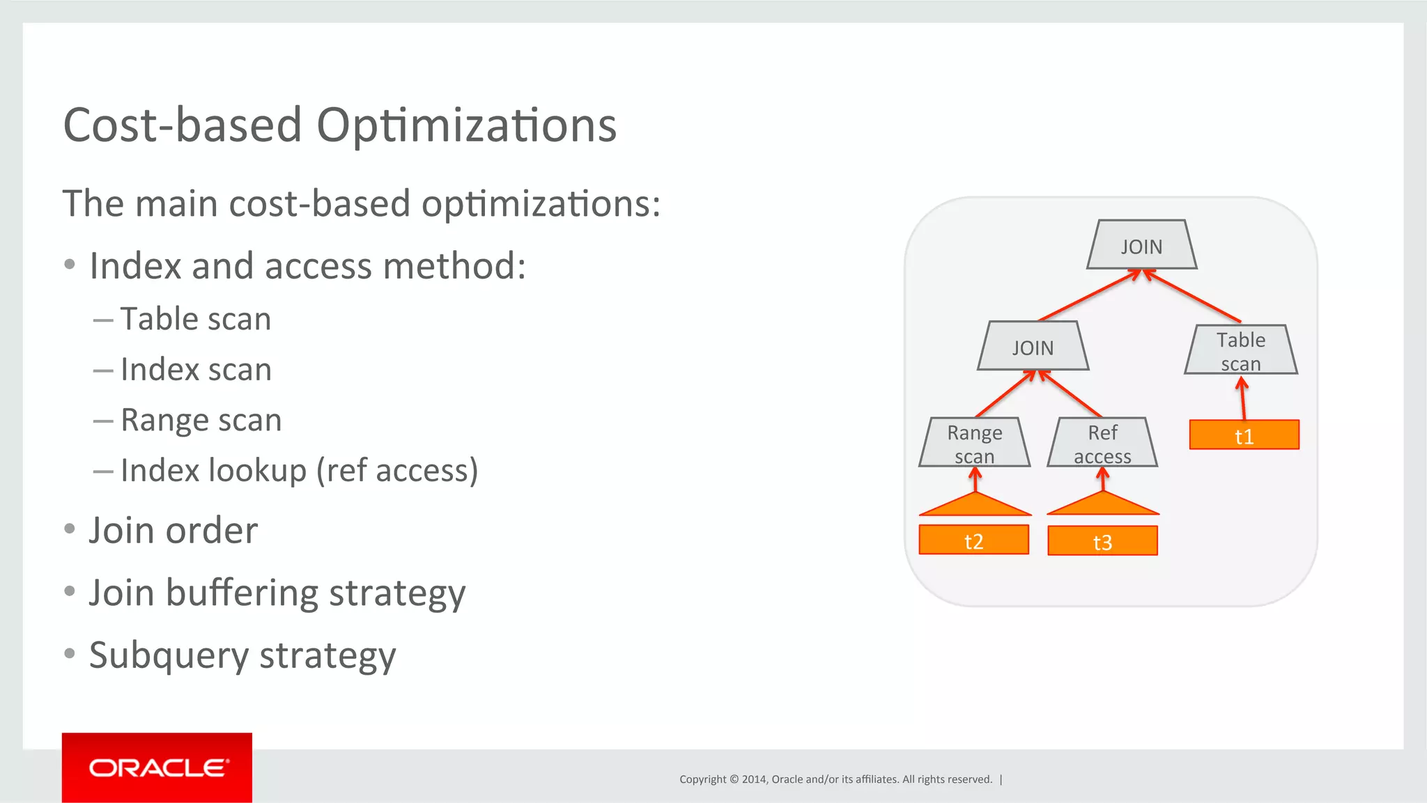 Copyright © 2014, Oracle and/or its affiliates. All rights reserved. | Cost-­‐based OpFmizaFons The main cost-­‐based opFmizaFons: • Index and access method: – Table scan – Index scan – Range scan – Index lookup (ref access) • Join order • Join buffering strategy • Subquery strategy t2 t3 Table scan t1 Range scan JOIN Ref access JOIN 