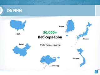 Об NHN
 