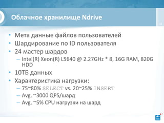 Облачное хранилище Ndrive
                                                          44



• Мета данные файлов пользователей
• Шардирование по ID пользователя
• 24 мастер шардов
  – Intel(R) Xeon(R) L5640 @ 2.27GHz * 8, 16G RAM, 820G
    HDD
• 10ТБ данных
• Характеристика нагрузки:
  – 75~80% SELECT vs. 20~25% INSERT
  – Avg. ~3000 QPS/шард
  – Avg. ~5% CPU нагрузки на шард
 