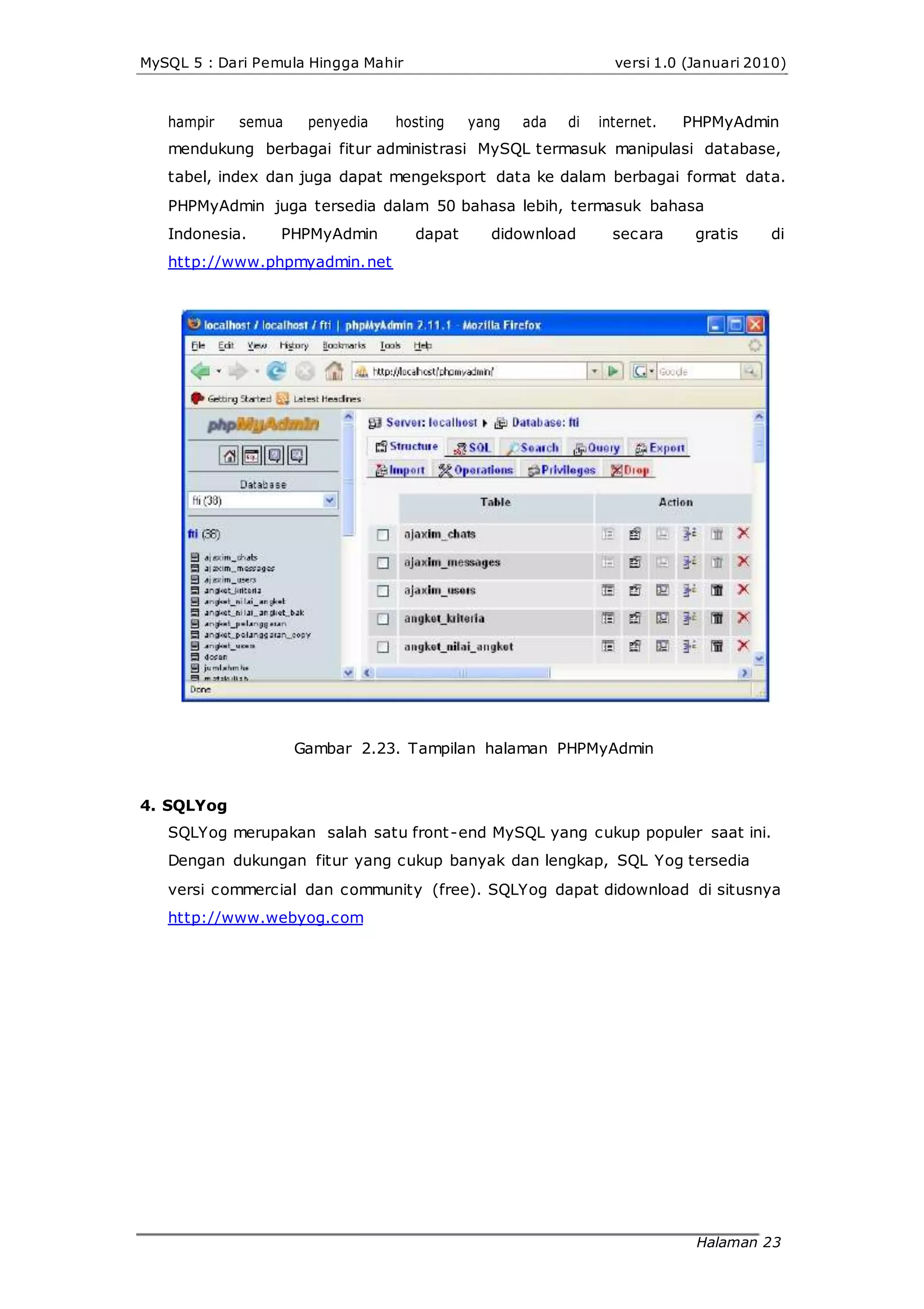 MySQL 5 : Dari Pemula Hingga Mahir versi 1.0 (Januari 2010)
hampir semua penyedia hosting yang ada di internet. PHPMyAdmin
mendukung berbagai fitur administrasi MySQL termasuk manipulasi database,
tabel, index dan juga dapat mengeksport data ke dalam berbagai format data.
PHPMyAdmin juga tersedia dalam 50 bahasa lebih, termasuk bahasa
Indonesia. PHPMyAdmin dapat didownload secara gratis di
http://www.phpmyadmin.net
Gambar 2.23. Tampilan halaman PHPMyAdmin
4. SQLYog
SQLYog merupakan salah satu front-end MySQL yang cukup populer saat ini.
Dengan dukungan fitur yang cukup banyak dan lengkap, SQL Yog tersedia
versi commercial dan community (free). SQLYog dapat didownload di situsnya
http://www.webyog.com
Halaman 23
 