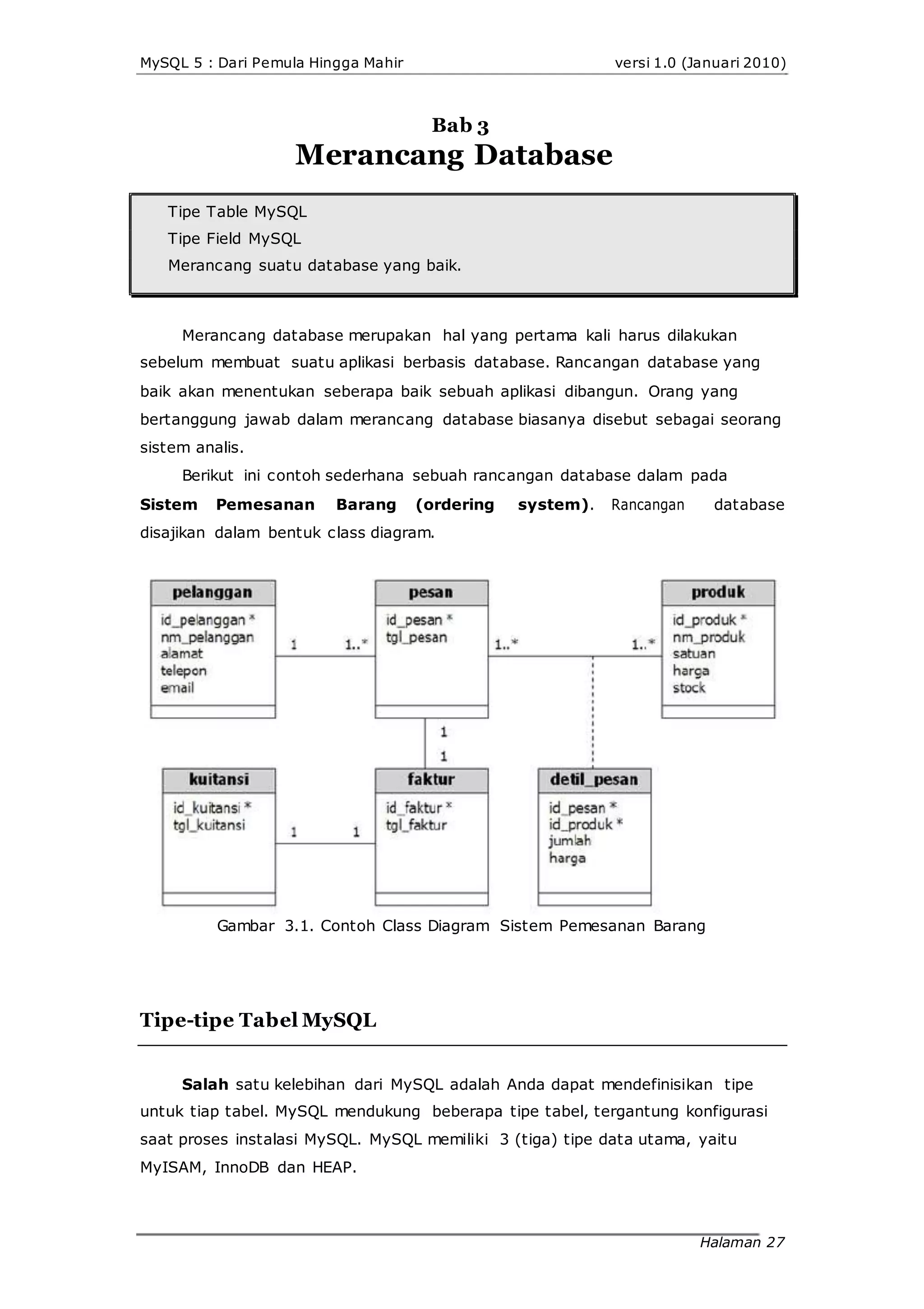MySQL 5 : Dari Pemula Hingga Mahir versi 1.0 (Januari 2010)
Bab 3
Merancang Database
Tipe Table MySQL
Tipe Field MySQL
Merancang suatu database yang baik.
Merancang database merupakan hal yang pertama kali harus dilakukan
sebelum membuat suatu aplikasi berbasis database. Rancangan database yang
baik akan menentukan seberapa baik sebuah aplikasi dibangun. Orang yang
bertanggung jawab dalam merancang database biasanya disebut sebagai seorang
sistem analis.
Berikut ini contoh sederhana sebuah rancangan database dalam pada
Sistem Pemesanan Barang (ordering system). Rancangan database
disajikan dalam bentuk class diagram.
Gambar 3.1. Contoh Class Diagram Sistem Pemesanan Barang
Tipe-tipe Tabel MySQL
Salah satu kelebihan dari MySQL adalah Anda dapat mendefinisikan tipe
untuk tiap tabel. MySQL mendukung beberapa tipe tabel, tergantung konfigurasi
saat proses instalasi MySQL. MySQL memiliki 3 (tiga) tipe data utama, yaitu
MyISAM, InnoDB dan HEAP.
Halaman 27
 
