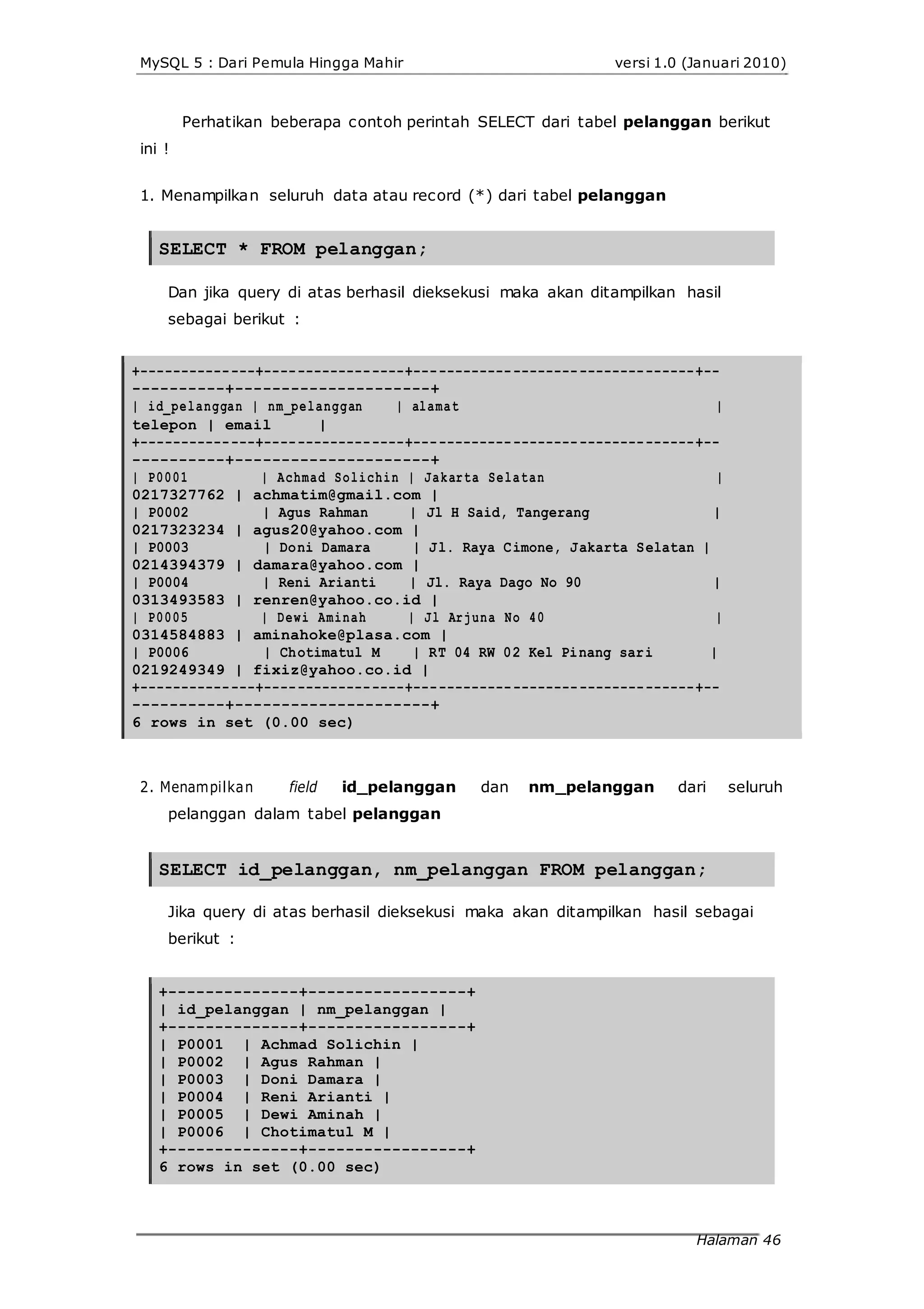 MySQL 5 : Dari Pemula Hingga Mahir versi 1.0 (Januari 2010)
Perhatikan beberapa contoh perintah SELECT dari tabel pelanggan berikut
ini !
1. Menampilkan seluruh data atau record (*) dari tabel pelanggan
SELECT * FROM pelanggan;
Dan jika query di atas berhasil dieksekusi maka akan ditampilkan hasil
sebagai berikut :
+--------------+-----------------+----------------------------------+--
----------+---------------------+
| id_pelanggan | nm_pelanggan | alamat |
telepon | email |
+--------------+-----------------+----------------------------------+--
----------+---------------------+
| P0001 | Achmad Solichin | Jakarta Selatan |
0217327762 | achmatim@gmail.com |
| P0002 | Agus Rahman | Jl H Said, Tangerang |
0217323234 | agus20@yahoo.com |
| P0003 | Doni Damara | Jl. Raya Cimone, Jakarta Selatan |
0214394379 | damara@yahoo.com |
| P0004 | Reni Arianti | Jl. Raya Dago No 90 |
0313493583 | renren@yahoo.co.id |
| P0005 | Dewi Aminah | Jl Arjuna No 40 |
0314584883 | aminahoke@plasa.com |
| P0006 | Chotimatul M | RT 04 RW 02 Kel Pinang sari |
0219249349 | fixiz@yahoo.co.id |
+--------------+-----------------+----------------------------------+--
----------+---------------------+
6 rows in set (0.00 sec)
2. Menampilkan field id_pelanggan dan nm_pelanggan dari seluruh
pelanggan dalam tabel pelanggan
SELECT id_pelanggan, nm_pelanggan FROM pelanggan;
Jika query di atas berhasil dieksekusi maka akan ditampilkan hasil sebagai
berikut :
+--------------+-----------------+
| id_pelanggan | nm_pelanggan |
+--------------+-----------------+
| P0001 | Achmad Solichin |
| P0002 | Agus Rahman |
| P0003 | Doni Damara |
| P0004 | Reni Arianti |
| P0005 | Dewi Aminah |
| P0006 | Chotimatul M |
+--------------+-----------------+
6 rows in set (0.00 sec)
Halaman 46
 