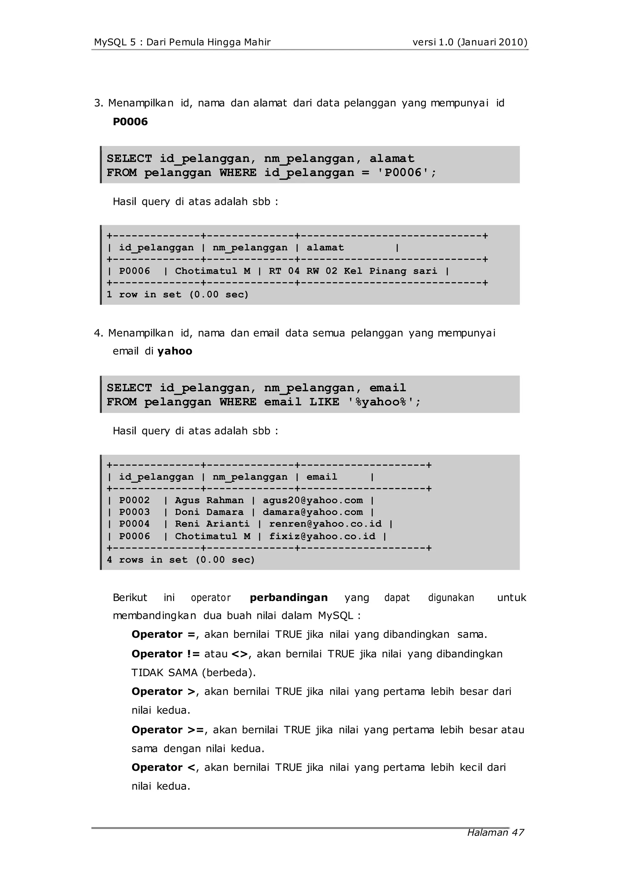MySQL 5 : Dari Pemula Hingga Mahir versi 1.0 (Januari 2010)
3. Menampilkan id, nama dan alamat dari data pelanggan yang mempunyai id
P0006
SELECT id_pelanggan, nm_pelanggan, alamat
FROM pelanggan WHERE id_pelanggan = 'P0006';
Hasil query di atas adalah sbb :
+--------------+--------------+-----------------------------+
| id_pelanggan | nm_pelanggan | alamat |
+--------------+--------------+-----------------------------+
| P0006 | Chotimatul M | RT 04 RW 02 Kel Pinang sari |
+--------------+--------------+-----------------------------+
1 row in set (0.00 sec)
4. Menampilkan id, nama dan email data semua pelanggan yang mempunyai
email di yahoo
SELECT id_pelanggan, nm_pelanggan, email
FROM pelanggan WHERE email LIKE '%yahoo%';
Hasil query di atas adalah sbb :
+--------------+--------------+--------------------+
| id_pelanggan | nm_pelanggan | email |
+--------------+--------------+--------------------+
| P0002 | Agus Rahman | agus20@yahoo.com |
| P0003 | Doni Damara | damara@yahoo.com |
| P0004 | Reni Arianti | renren@yahoo.co.id |
| P0006 | Chotimatul M | fixiz@yahoo.co.id |
+--------------+--------------+--------------------+
4 rows in set (0.00 sec)
Berikut ini operator perbandingan yang dapat digunakan untuk
membandingkan dua buah nilai dalam MySQL :
Operator =, akan bernilai TRUE jika nilai yang dibandingkan sama.
Operator != atau <>, akan bernilai TRUE jika nilai yang dibandingkan
TIDAK SAMA (berbeda).
Operator >, akan bernilai TRUE jika nilai yang pertama lebih besar dari
nilai kedua.
Operator >=, akan bernilai TRUE jika nilai yang pertama lebih besar atau
sama dengan nilai kedua.
Operator <, akan bernilai TRUE jika nilai yang pertama lebih kecil dari
nilai kedua.
Halaman 47
 