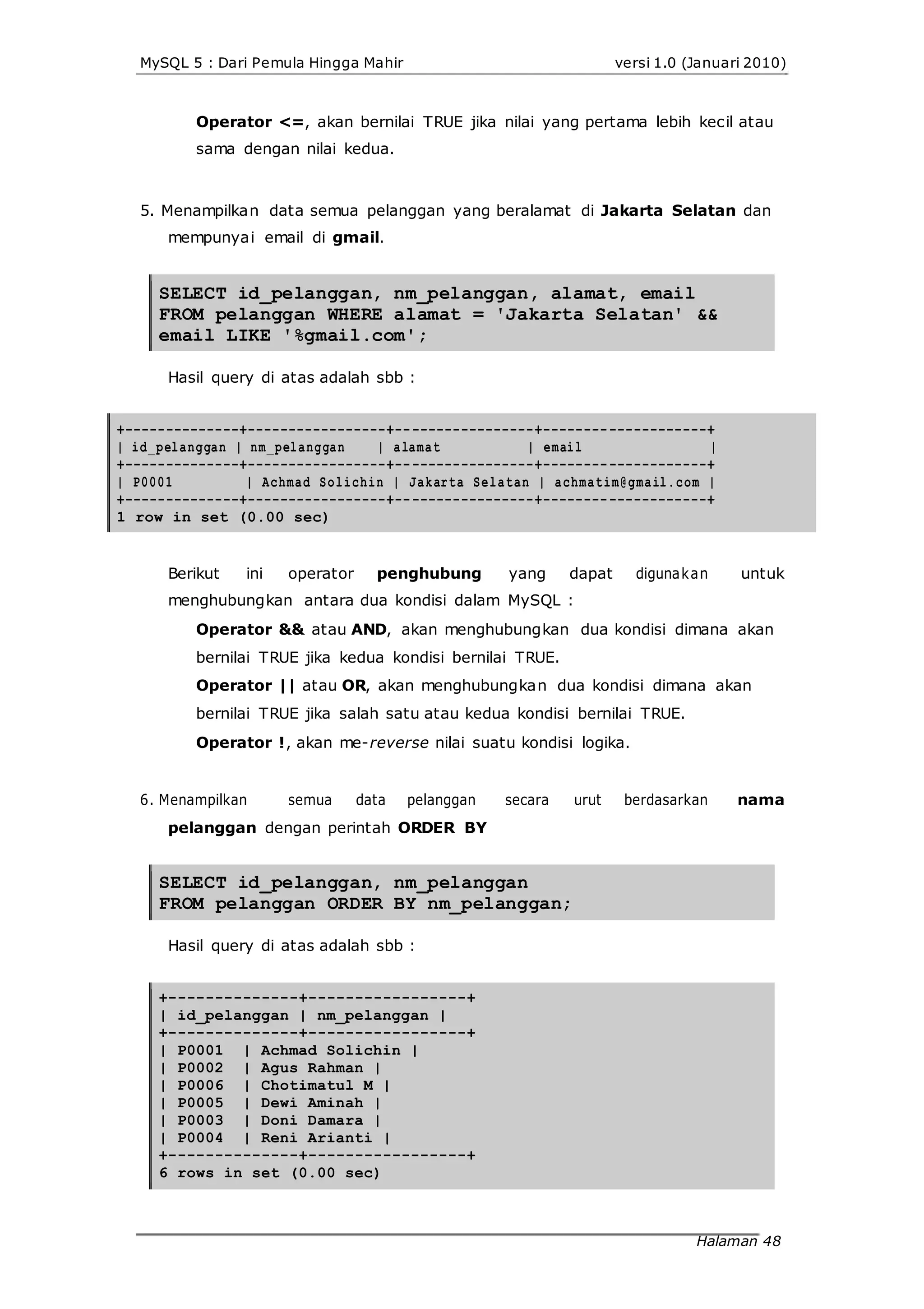 MySQL 5 : Dari Pemula Hingga Mahir versi 1.0 (Januari 2010)
Operator <=, akan bernilai TRUE jika nilai yang pertama lebih kecil atau
sama dengan nilai kedua.
5. Menampilkan data semua pelanggan yang beralamat di Jakarta Selatan dan
mempunyai email di gmail.
SELECT id_pelanggan, nm_pelanggan, alamat, email
FROM pelanggan WHERE alamat = 'Jakarta Selatan' &&
email LIKE '%gmail.com';
Hasil query di atas adalah sbb :
+--------------+-----------------+-----------------+--------------------+
| id_pelanggan | nm_pelanggan | alamat | email |
+--------------+-----------------+-----------------+--------------------+
| P0001 | Achmad Solichin | Jakarta Selatan | achmatim@gmail.com |
+--------------+-----------------+-----------------+--------------------+
1 row in set (0.00 sec)
Berikut ini operator penghubung yang dapat digunakan untuk
menghubungkan antara dua kondisi dalam MySQL :
Operator && atau AND, akan menghubungkan dua kondisi dimana akan
bernilai TRUE jika kedua kondisi bernilai TRUE.
Operator || atau OR, akan menghubungkan dua kondisi dimana akan
bernilai TRUE jika salah satu atau kedua kondisi bernilai TRUE.
Operator !, akan me-reverse nilai suatu kondisi logika.
6. Menampilkan semua data pelanggan secara urut berdasarkan nama
pelanggan dengan perintah ORDER BY
SELECT id_pelanggan, nm_pelanggan
FROM pelanggan ORDER BY nm_pelanggan;
Hasil query di atas adalah sbb :
+--------------+-----------------+
| id_pelanggan | nm_pelanggan |
+--------------+-----------------+
| P0001 | Achmad Solichin |
| P0002 | Agus Rahman |
| P0006 | Chotimatul M |
| P0005 | Dewi Aminah |
| P0003 | Doni Damara |
| P0004 | Reni Arianti |
+--------------+-----------------+
6 rows in set (0.00 sec)
Halaman 48
 