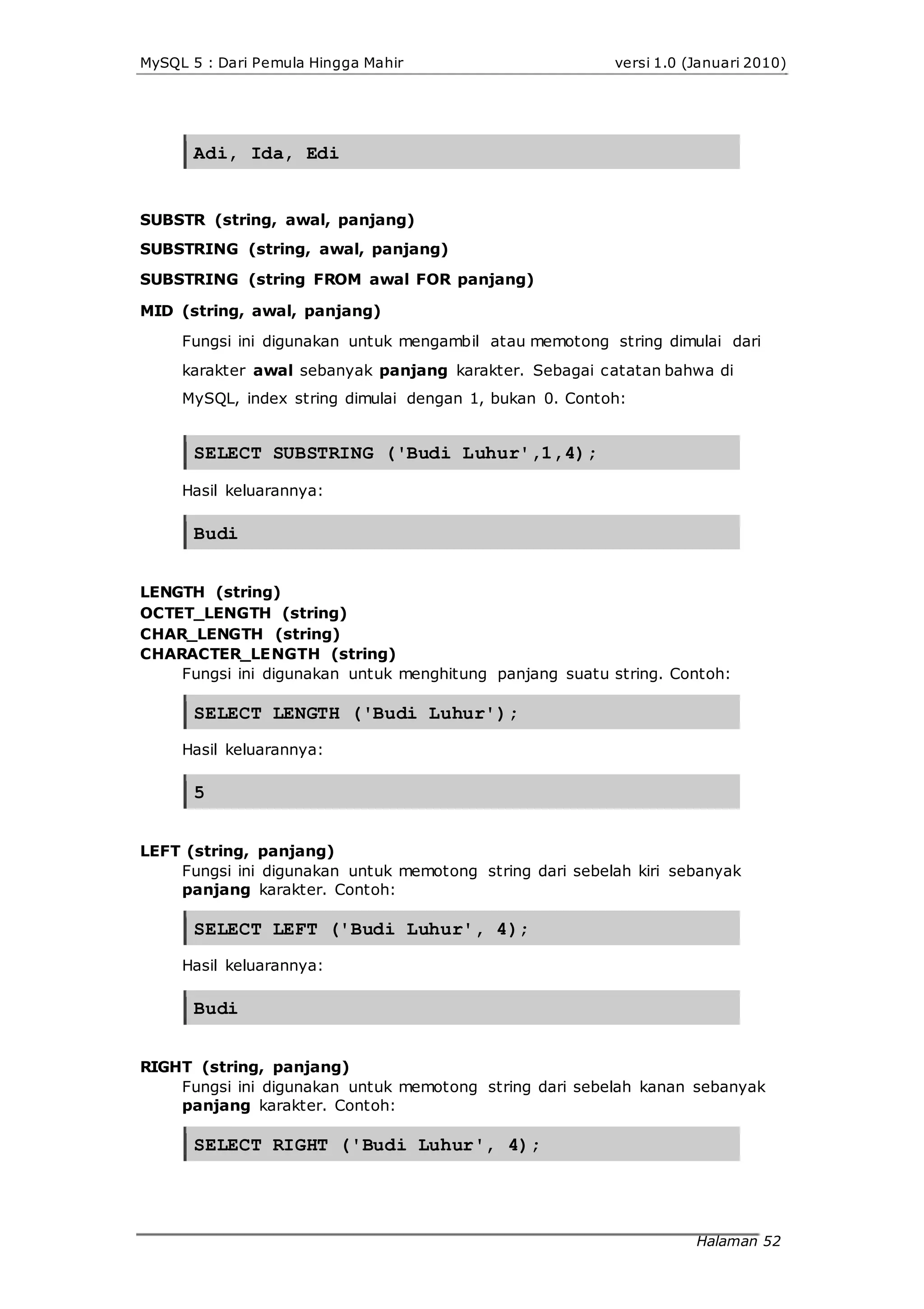 MySQL 5 : Dari Pemula Hingga Mahir versi 1.0 (Januari 2010)
Adi, Ida, Edi
SUBSTR (string, awal, panjang)
SUBSTRING (string, awal, panjang)
SUBSTRING (string FROM awal FOR panjang)
MID (string, awal, panjang)
Fungsi ini digunakan untuk mengambil atau memotong string dimulai dari
karakter awal sebanyak panjang karakter. Sebagai catatan bahwa di
MySQL, index string dimulai dengan 1, bukan 0. Contoh:
SELECT SUBSTRING ('Budi Luhur',1,4);
Hasil keluarannya:
Budi
LENGTH (string)
OCTET_LENGTH (string)
CHAR_LENGTH (string)
CHARACTER_LENGTH (string)
Fungsi ini digunakan untuk menghitung panjang suatu string. Contoh:
SELECT LENGTH ('Budi Luhur');
Hasil keluarannya:
5
LEFT (string, panjang)
Fungsi ini digunakan untuk memotong string dari sebelah kiri sebanyak
panjang karakter. Contoh:
SELECT LEFT ('Budi Luhur', 4);
Hasil keluarannya:
Budi
RIGHT (string, panjang)
Fungsi ini digunakan untuk memotong string dari sebelah kanan sebanyak
panjang karakter. Contoh:
SELECT RIGHT ('Budi Luhur', 4);
Halaman 52
 