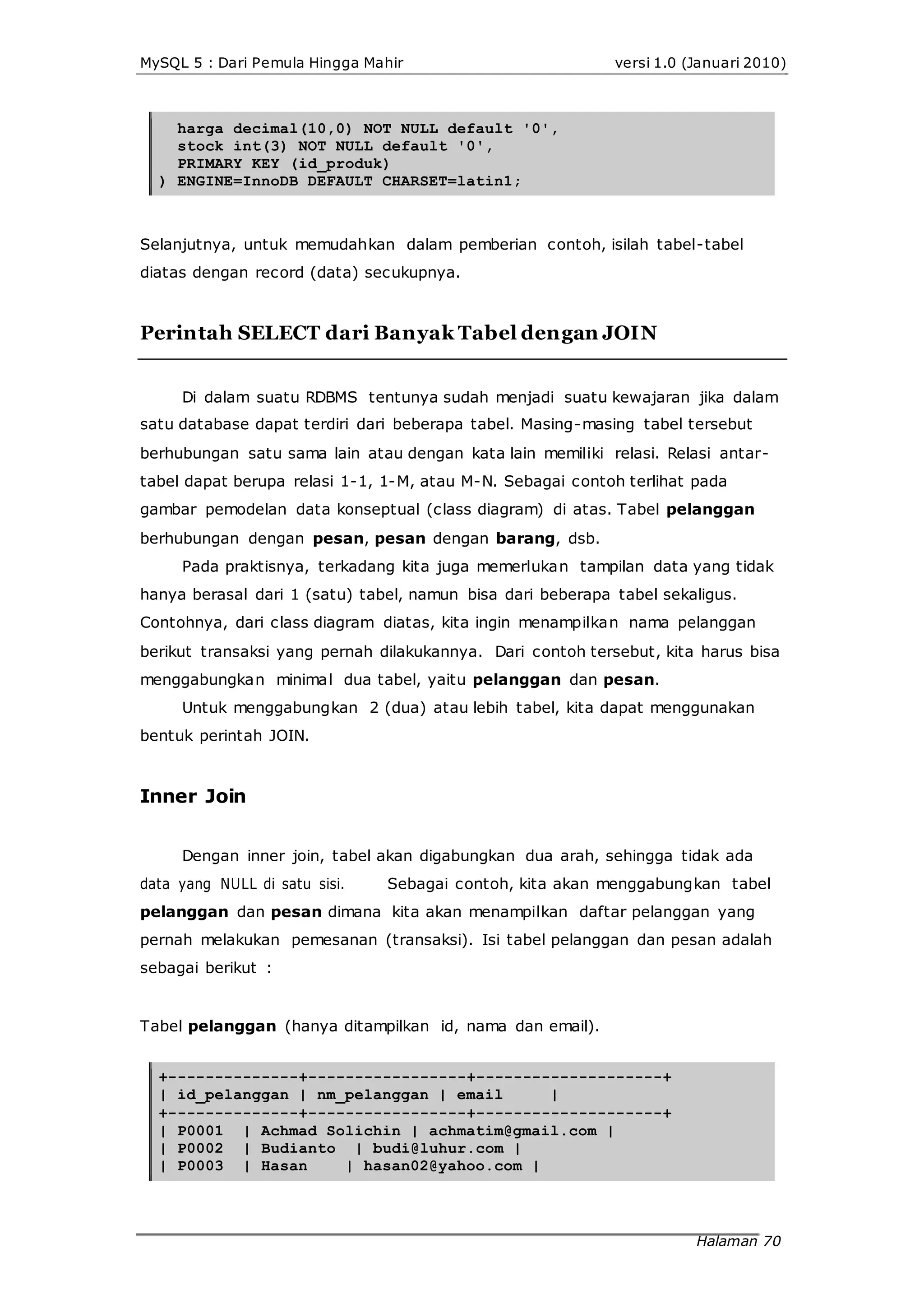 MySQL 5 : Dari Pemula Hingga Mahir versi 1.0 (Januari 2010)
harga decimal(10,0) NOT NULL default '0',
stock int(3) NOT NULL default '0',
PRIMARY KEY (id_produk)
) ENGINE=InnoDB DEFAULT CHARSET=latin1;
Selanjutnya, untuk memudahkan dalam pemberian contoh, isilah tabel-tabel
diatas dengan record (data) secukupnya.
Perintah SELECT dari Banyak Tabel dengan JOIN
Di dalam suatu RDBMS tentunya sudah menjadi suatu kewajaran jika dalam
satu database dapat terdiri dari beberapa tabel. Masing-masing tabel tersebut
berhubungan satu sama lain atau dengan kata lain memiliki relasi. Relasi antar-
tabel dapat berupa relasi 1-1, 1-M, atau M-N. Sebagai contoh terlihat pada
gambar pemodelan data konseptual (class diagram) di atas. Tabel pelanggan
berhubungan dengan pesan, pesan dengan barang, dsb.
Pada praktisnya, terkadang kita juga memerlukan tampilan data yang tidak
hanya berasal dari 1 (satu) tabel, namun bisa dari beberapa tabel sekaligus.
Contohnya, dari class diagram diatas, kita ingin menampilkan nama pelanggan
berikut transaksi yang pernah dilakukannya. Dari contoh tersebut, kita harus bisa
menggabungkan minimal dua tabel, yaitu pelanggan dan pesan.
Untuk menggabungkan 2 (dua) atau lebih tabel, kita dapat menggunakan
bentuk perintah JOIN.
Inner Join
Dengan inner join, tabel akan digabungkan dua arah, sehingga tidak ada
data yang NULL di satu sisi. Sebagai contoh, kita akan menggabungkan tabel
pelanggan dan pesan dimana kita akan menampilkan daftar pelanggan yang
pernah melakukan pemesanan (transaksi). Isi tabel pelanggan dan pesan adalah
sebagai berikut :
Tabel pelanggan (hanya ditampilkan id, nama dan email).
+--------------+-----------------+--------------------+
| id_pelanggan | nm_pelanggan | email |
+--------------+-----------------+--------------------+
| P0001 | Achmad Solichin | achmatim@gmail.com |
| P0002 | Budianto | budi@luhur.com |
| P0003 | Hasan | hasan02@yahoo.com |
Halaman 70
 