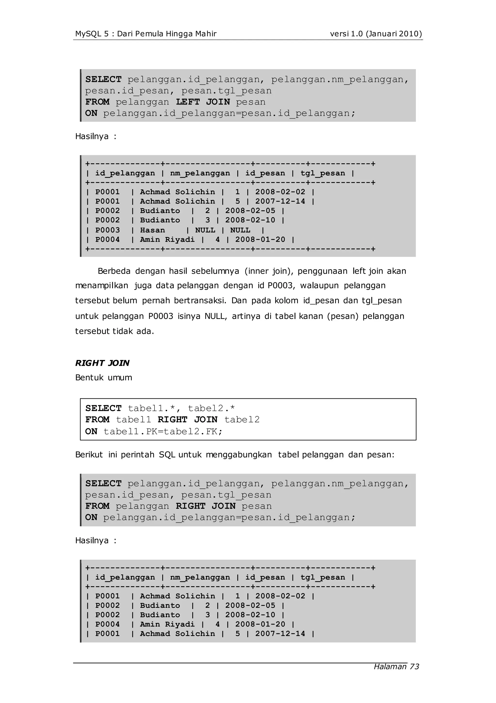 MySQL 5 : Dari Pemula Hingga Mahir versi 1.0 (Januari 2010)
SELECT pelanggan.id_pelanggan, pelanggan.nm_pelanggan,
pesan.id_pesan, pesan.tgl_pesan
FROM pelanggan LEFT JOIN pesan
ON pelanggan.id_pelanggan=pesan.id_pelanggan;
Hasilnya :
+--------------+-----------------+----------+------------+
| id_pelanggan | nm_pelanggan | id_pesan | tgl_pesan |
+--------------+-----------------+----------+------------+
| P0001 | Achmad Solichin | 1 | 2008-02-02 |
| P0001 | Achmad Solichin | 5 | 2007-12-14 |
| P0002 | Budianto | 2 | 2008-02-05 |
| P0002 | Budianto | 3 | 2008-02-10 |
| P0003 | Hasan | NULL | NULL |
| P0004 | Amin Riyadi | 4 | 2008-01-20 |
+--------------+-----------------+----------+------------+
Berbeda dengan hasil sebelumnya (inner join), penggunaan left join akan
menampilkan juga data pelanggan dengan id P0003, walaupun pelanggan
tersebut belum pernah bertransaksi. Dan pada kolom id_pesan dan tgl_pesan
untuk pelanggan P0003 isinya NULL, artinya di tabel kanan (pesan) pelanggan
tersebut tidak ada.
RIGHT JOIN
Bentuk umum
SELECT tabel1.*, tabel2.*
FROM tabel1 RIGHT JOIN tabel2
ON tabel1.PK=tabel2.FK;
Berikut ini perintah SQL untuk menggabungkan tabel pelanggan dan pesan:
SELECT pelanggan.id_pelanggan, pelanggan.nm_pelanggan,
pesan.id_pesan, pesan.tgl_pesan
FROM pelanggan RIGHT JOIN pesan
ON pelanggan.id_pelanggan=pesan.id_pelanggan;
Hasilnya :
+--------------+-----------------+----------+------------+
| id_pelanggan | nm_pelanggan | id_pesan | tgl_pesan |
+--------------+-----------------+----------+------------+
| P0001 | Achmad Solichin | 1 | 2008-02-02 |
| P0002 | Budianto | 2 | 2008-02-05 |
| P0002 | Budianto | 3 | 2008-02-10 |
| P0004 | Amin Riyadi | 4 | 2008-01-20 |
| P0001 | Achmad Solichin | 5 | 2007-12-14 |
Halaman 73
 