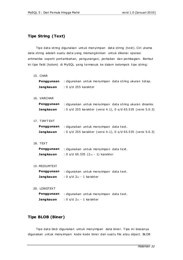 My sql dari pemula hingga mahir