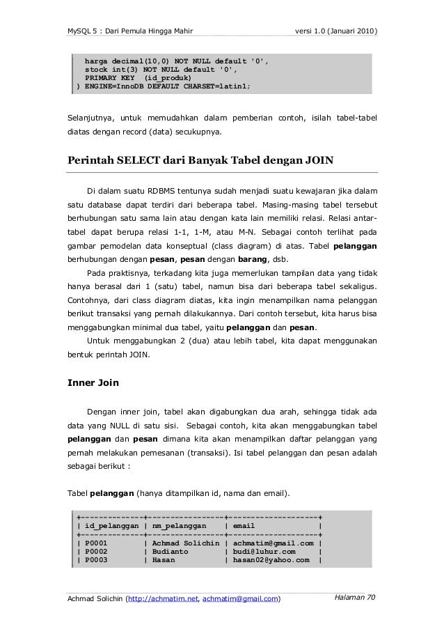 My sql dari pemula hingga mahir (achmad solichin, achmatim 