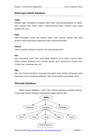 MySQL 5 : Dari Pemula Hingga Mahir                           versi 1.0 (Januari 2010)



Beberapa Istilah Database

Table
...