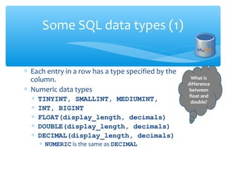 Mediumint Range Sql Mysql database | PPT