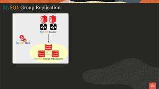 MySQL Group Replication
7 / 28
 