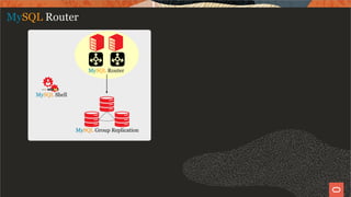 MySQL Router
11 / 28
 