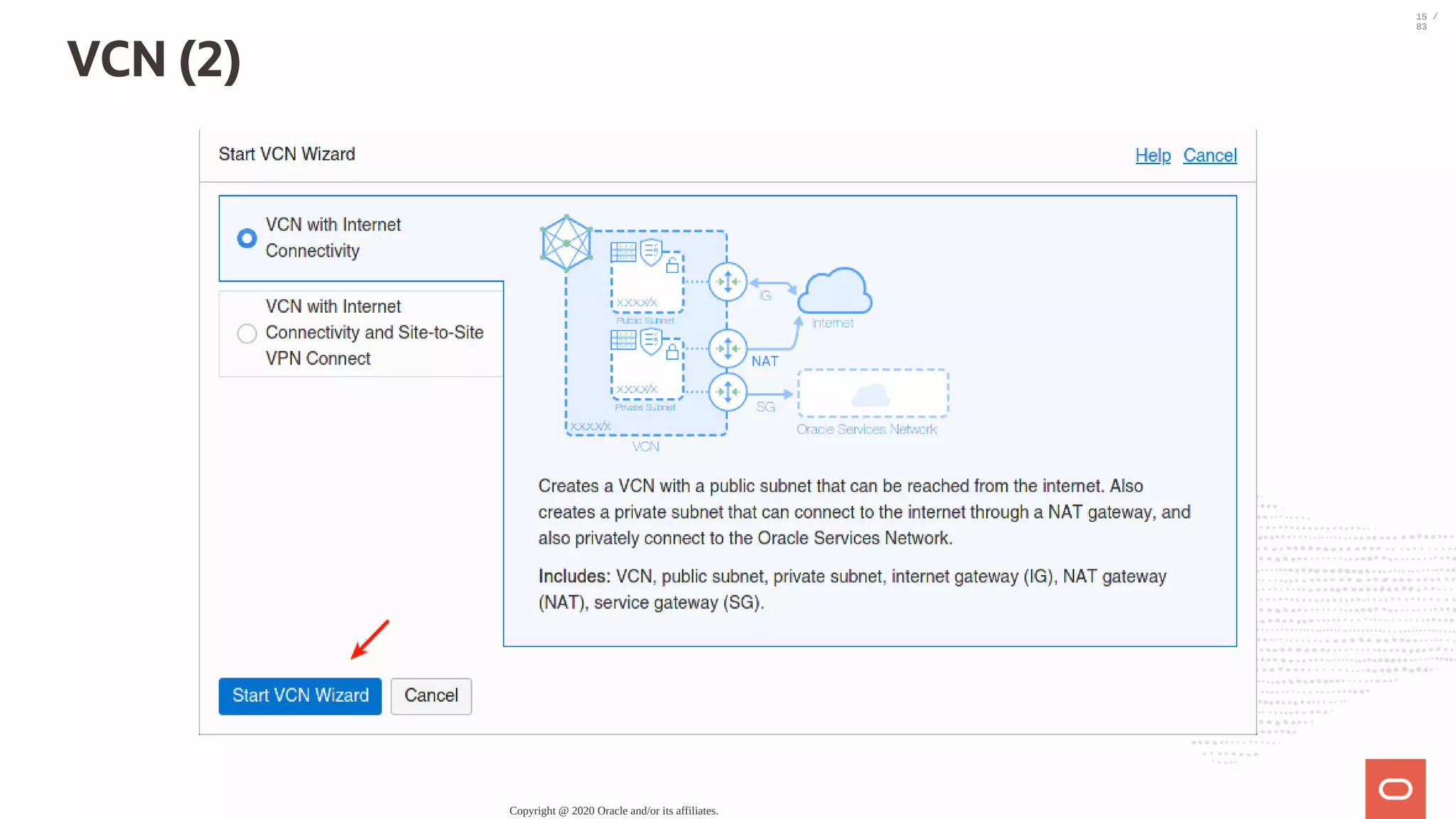 VCN (2) Copyright @ 2020 Oracle and/or its affiliates. 15 / 83 
