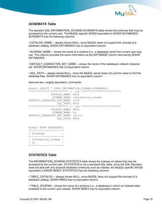 Mysql Datadictionary
