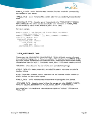 Mysql Datadictionary
