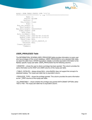 Mysql Datadictionary