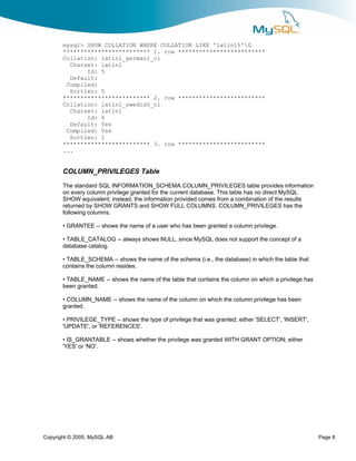 Mysql Datadictionary