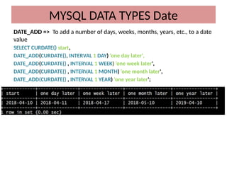 DATE_ADD => To add a number of days, weeks, months, years, etc., to a date
value
SELECT CURDATE() start,
DATE_ADD(CURDATE(), INTERVAL 1 DAY) 'one day later',
DATE_ADD(CURDATE() , INTERVAL 1 WEEK) 'one week later',
DATE_ADD(CURDATE() , INTERVAL 1 MONTH) 'one month later',
DATE_ADD(CURDATE() , INTERVAL 1 YEAR) 'one year later';
MYSQL DATA TYPES Date
 