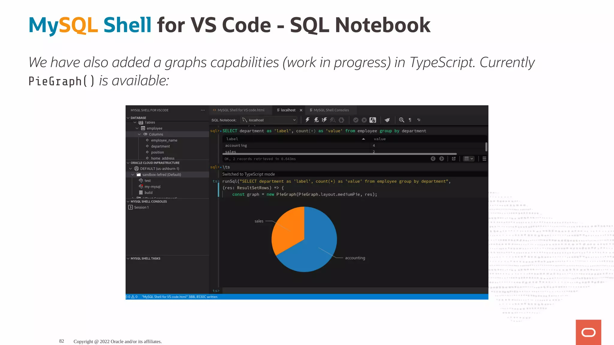 MySQL Shell for VS Code - SQL Notebook We have also added a graphs capabilities (work in progress) in TypeScript. Currently PieGraph() is available: Copyright @ 2022 Oracle and/or its affiliates. 82 