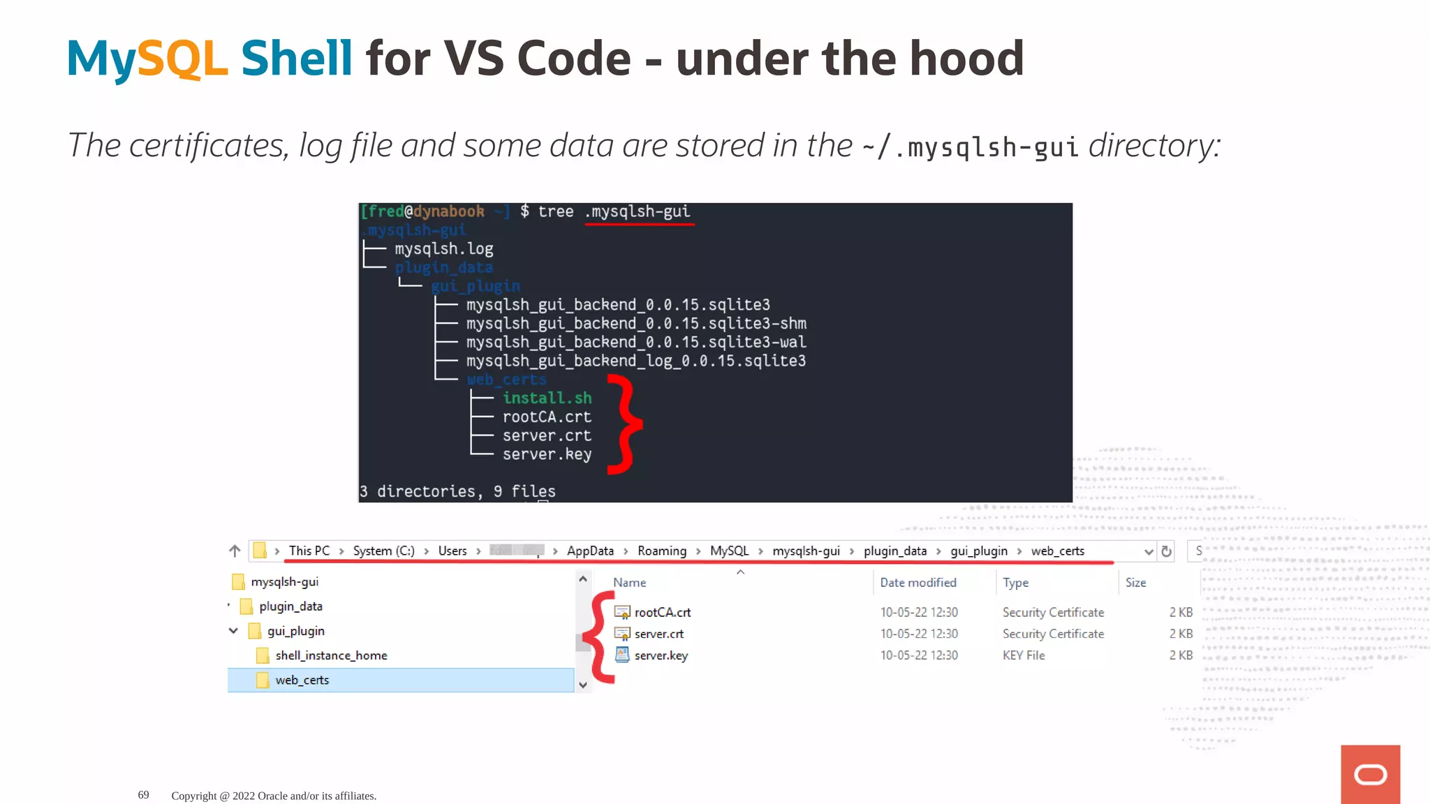 MySQL Shell for VS Code - under the hood The certi cates, log le and some data are stored in the ~/.mysqlsh-gui directory: Copyright @ 2022 Oracle and/or its affiliates. 69 