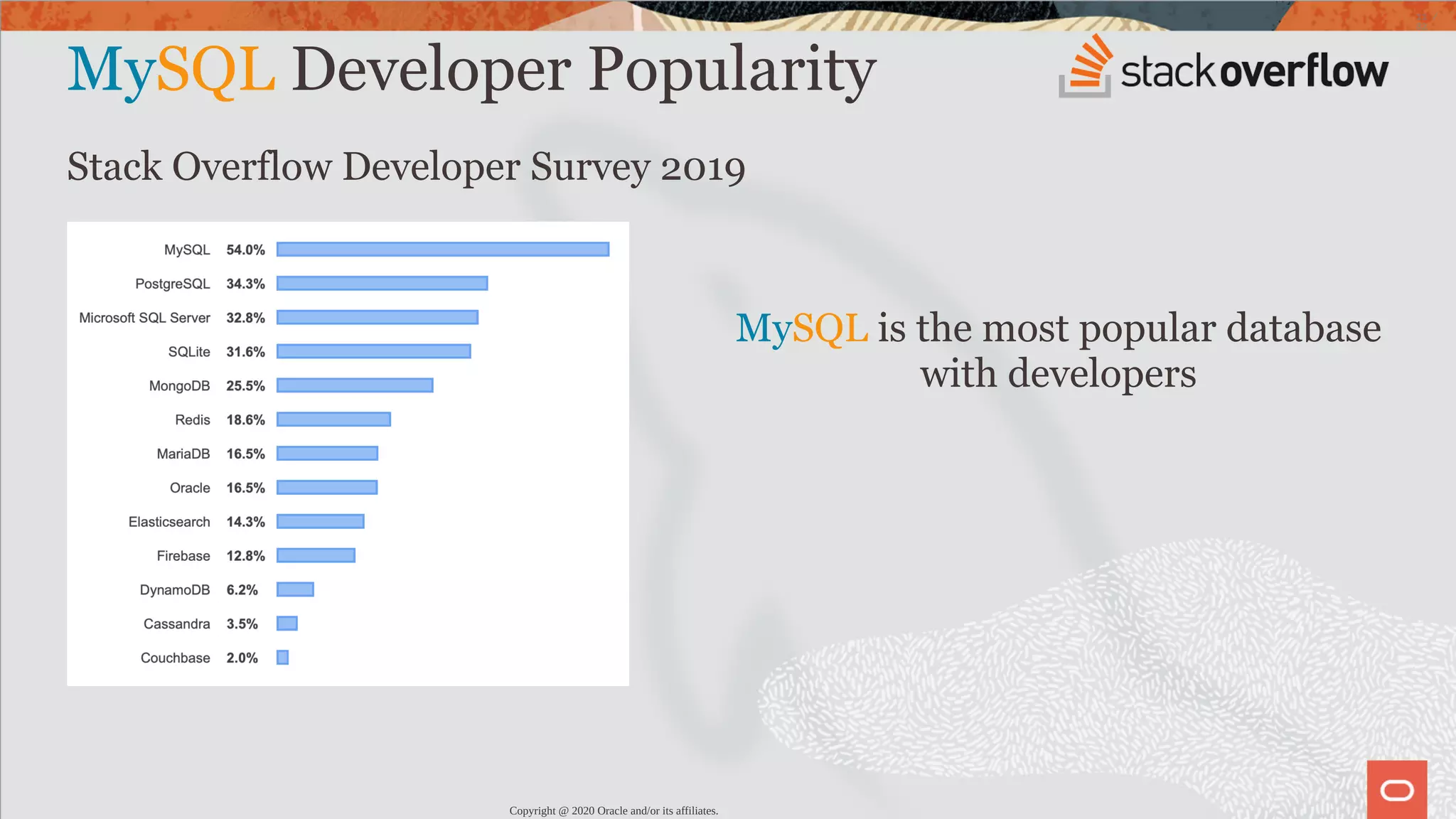 MySQL is the most popular database with developers MySQL Developer Popularity Stack Overflow Developer Survey 2019 Copyright @ 2020 Oracle and/or its affiliates. 11 / 82 