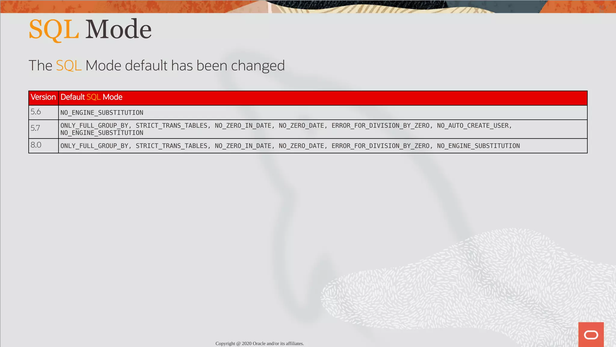 SQL Mode The SQL Mode default has been changed Version Default SQL Mode 5.6 NO_ENGINE_SUBSTITUTION 5.7 ONLY_FULL_GROUP_BY, STRICT_TRANS_TABLES, NO_ZERO_IN_DATE, NO_ZERO_DATE, ERROR_FOR_DIVISION_BY_ZERO, NO_AUTO_CREATE_USER, NO_ENGINE_SUBSTITUTION 8.0 ONLY_FULL_GROUP_BY, STRICT_TRANS_TABLES, NO_ZERO_IN_DATE, NO_ZERO_DATE, ERROR_FOR_DIVISION_BY_ZERO, NO_ENGINE_SUBSTITUTION Copyright @ 2020 Oracle and/or its affiliates. 32 / 82 