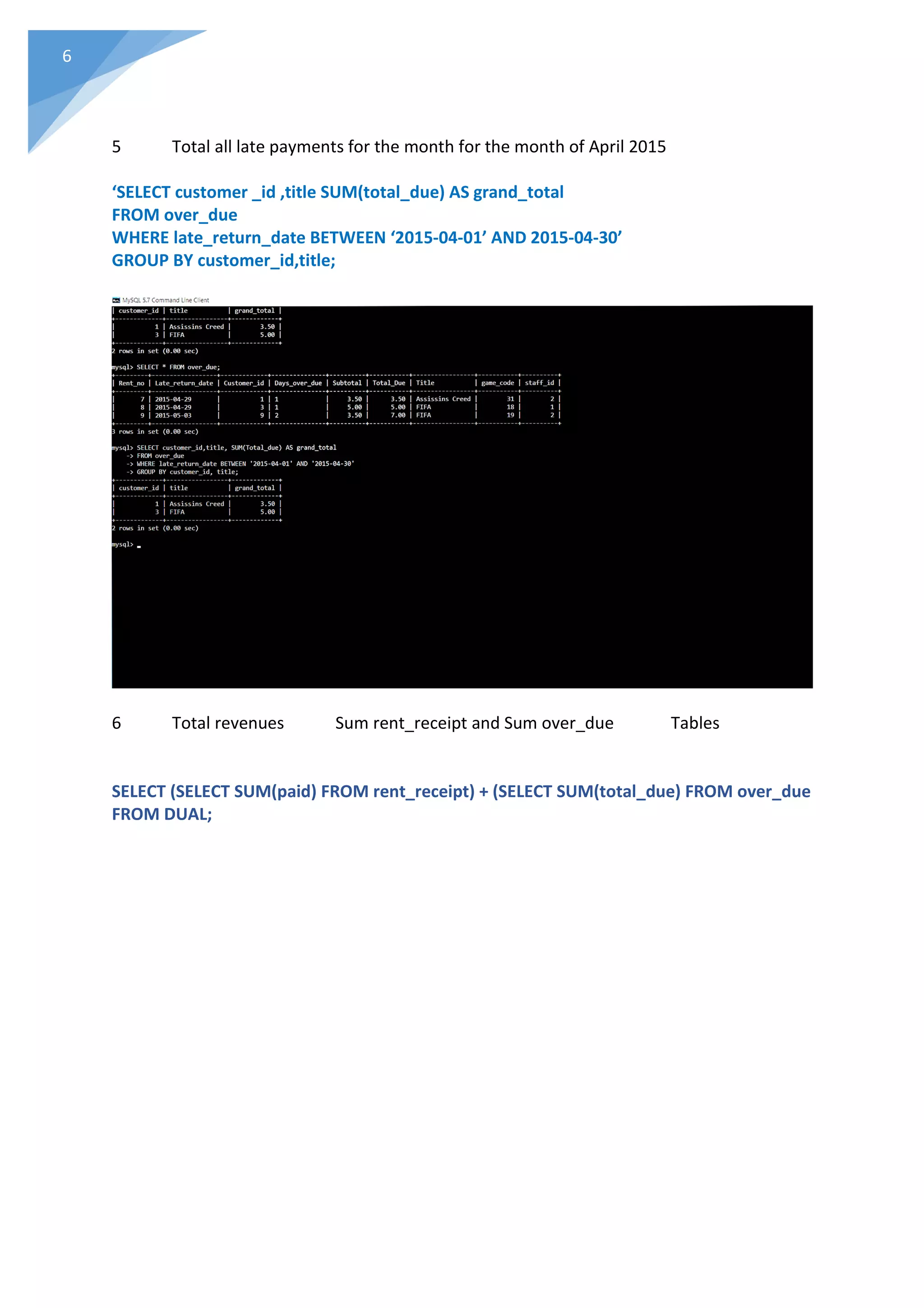 6
5 Total all late payments for the month for the month of April 2015
‘SELECT customer _id ,title SUM(total_due) AS grand_total
FROM over_due
WHERE late_return_date BETWEEN ‘2015-04-01’ AND 2015-04-30’
GROUP BY customer_id,title;
6 Total revenues Sum rent_receipt and Sum over_due Tables
SELECT (SELECT SUM(paid) FROM rent_receipt) + (SELECT SUM(total_due) FROM over_due
FROM DUAL;
 