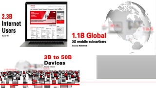 Copyright © 2014, Oracle and/or its affiliates. All rights reserved.13
s
 