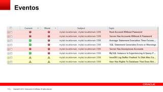 Copyright © 2014, Oracle and/or its affiliates. All rights reserved.112
Eventos
 