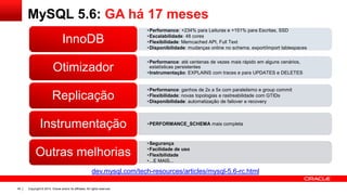 Copyright © 2014, Oracle and/or its affiliates. All rights reserved.45
MySQL 5.6: GA há 17 meses
•Performance: +234% para Leituras e +151% para Escritas, SSD
•Escalabilidade: 48 cores
•Flexibilidade: Memcached API, Full Text
•Disponibilidade: mudanças online no schema, export/import tablespaces
InnoDB
•Performance: até centenas de vezes mais rápido em alguns cenários,
estatísticas persistentes
•Instrumentação: EXPLAINS com traces e para UPDATES e DELETES
Otimizador
•Performance: ganhos de 2x a 5x com paralelismo e group commit
•Flexibilidade: novas topologias e rastreabilidade com GTIDs
•Disponibilidade: automatização de failover e recovery
Replicação
•PERFORMANCE_SCHEMA mais completaInstrumentação
•Segurança
•Facilidade de uso
•Flexibilidade
•...E MAIS...
Outras melhorias
dev.mysql.com/tech-resources/articles/mysql-5.6-rc.html
 