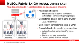 Copyright © 2014, Oracle and/or its affiliates. All rights reserved.60
MySQL Fabric 1.4 GA (MySQL Utilities 1.4.3)
 Alta disponibilidade:
– Monitoramento do Server com failover
automático e transparente para aplicação
 Conectores devem ser “Fabric-aware”:
– Java, PHP, Python
 Sem Proxy, sem latencia extra e SPoF
 Escalabilidade de escrita com sharding:
– Aplicação define a shard key (Range ou
Hash)
– Ferramentas para re-sharding
– Tabelas globais & global updates
Alta-disponibilidade + escalabilidade de escrita com sharding
MySQL Fabric
Connector
Application
Read-slaves
SQL
Master group
Read-slaves
Master group
 